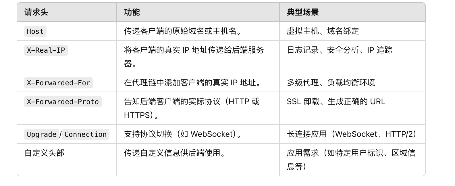 image-20241201155214761