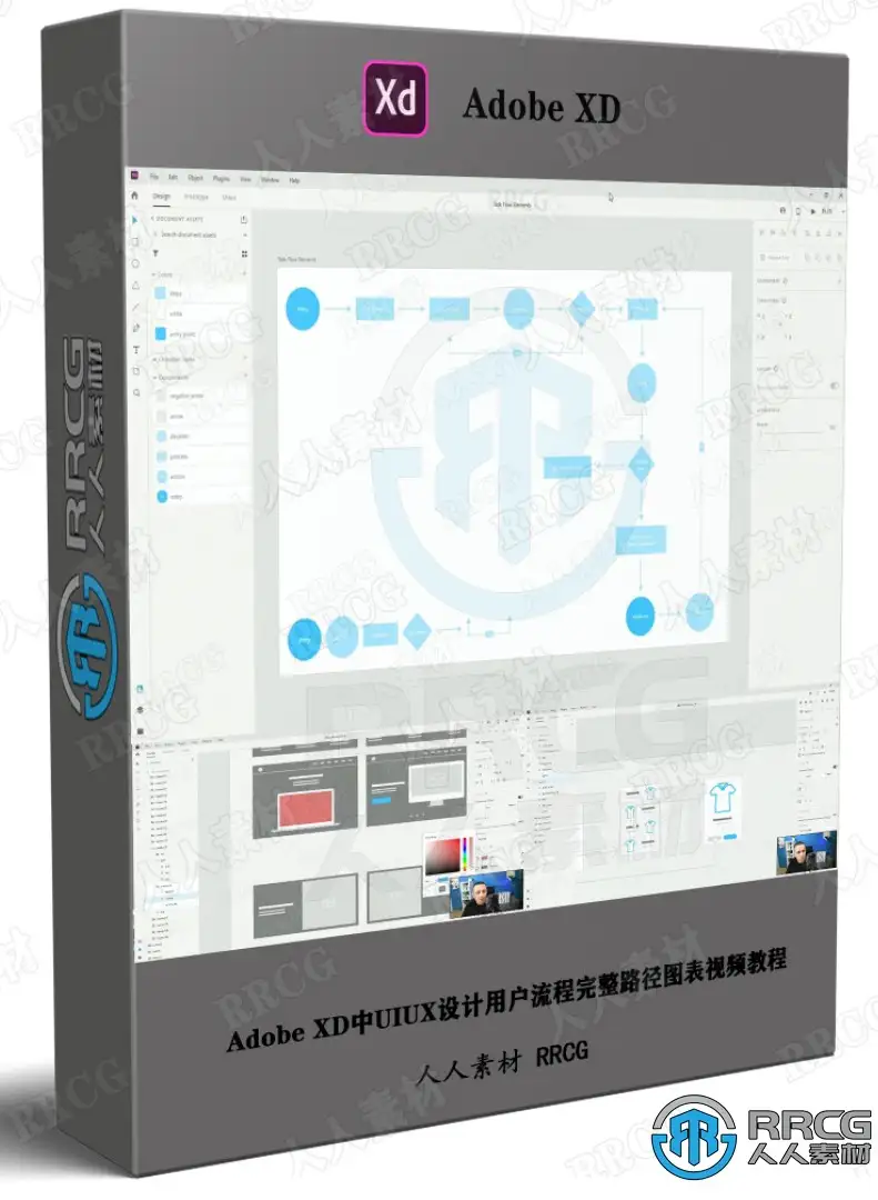 Adobe XD中UI/UX设计用户流程完整路径图表视频教程