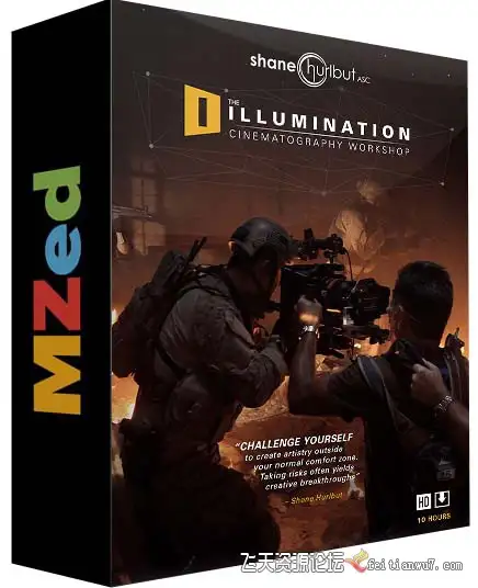【中英字幕】摄影导演 Shane Hurlbut ASC 完整电影灯光摄影工作坊