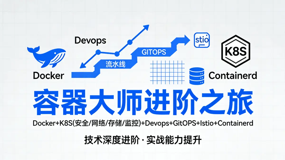 Docker+K8S(安全/网络/存储/监控)+Devops+GitOPS+Istio+Containerd 容器大师进阶之旅
