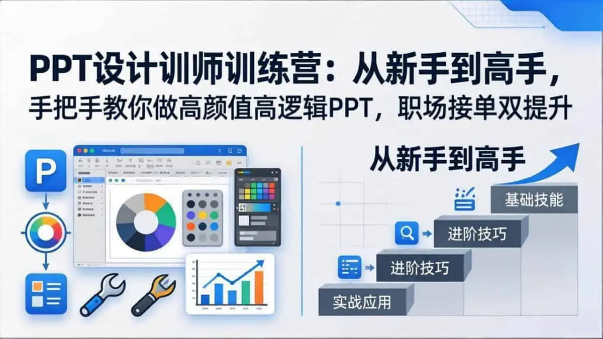 （17886期）PPT设计训师训练营：从新手到高手，手把手教你做高颜值高逻辑PPT，职场接单双提升