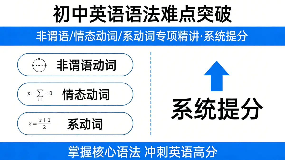 初中英语语法难点突破：非谓语/情态动词/系动词专项精讲，系统提分
