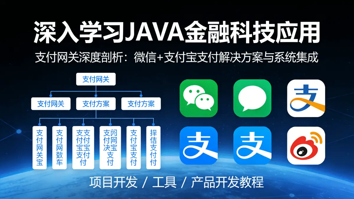 [项目开发/工具/产品开发教程] 深入学习JAVA金融科技应用 支付网关深度剖析 微信+支付宝支付解决方案与系统集成
