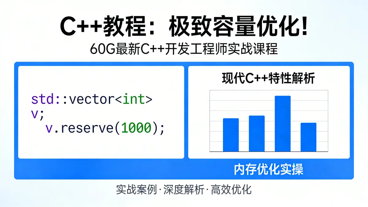 [C++教程] 极致容量优化！60G最新C++开发工程师实战课程 现代C++特性解析与内存优化实操