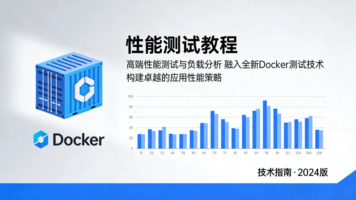 [性能测试教程] 高端性能测试与负载分析 融入全新Docker测试技术 构建卓越的应用性能策略