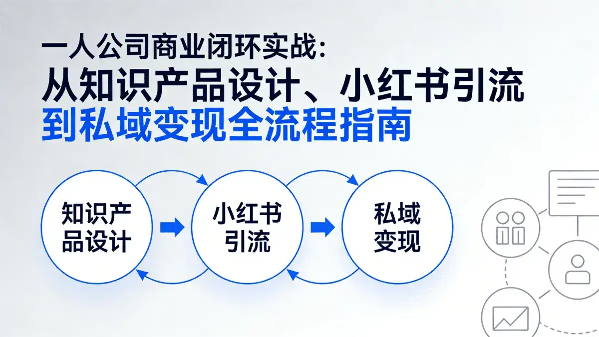 现在一人公司概念很火，分享一人公司商业闭环全套教程