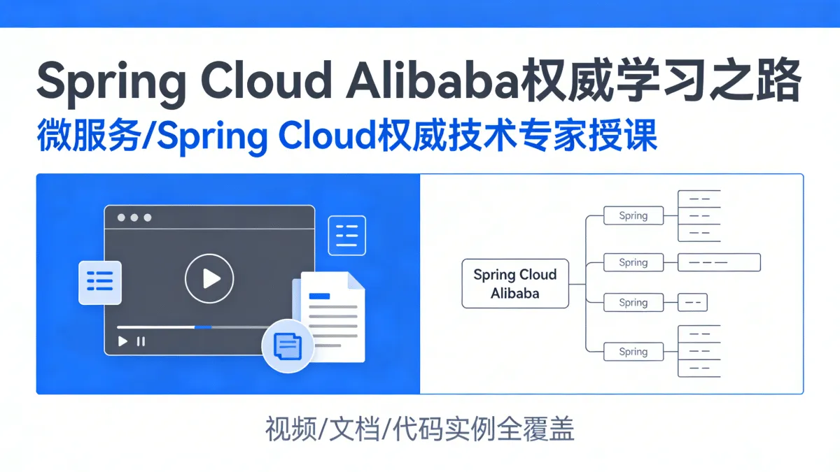 [微服务/Spring Cloud] 权威技术专家授课 Spring Cloud Alibaba权威学习之路：视频、文档和代码实例全覆盖
