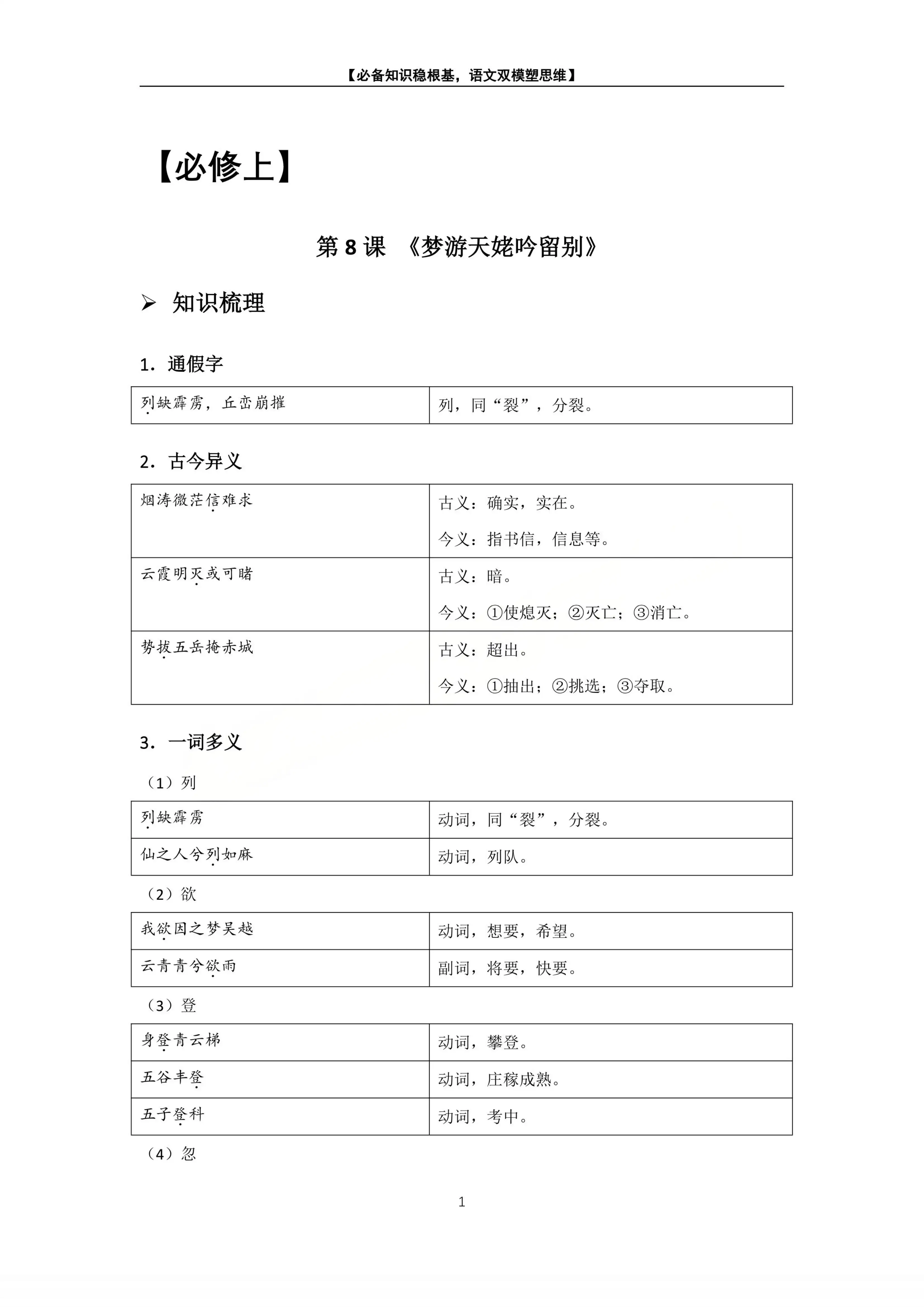 2026 高中语文课内文言文干货整理