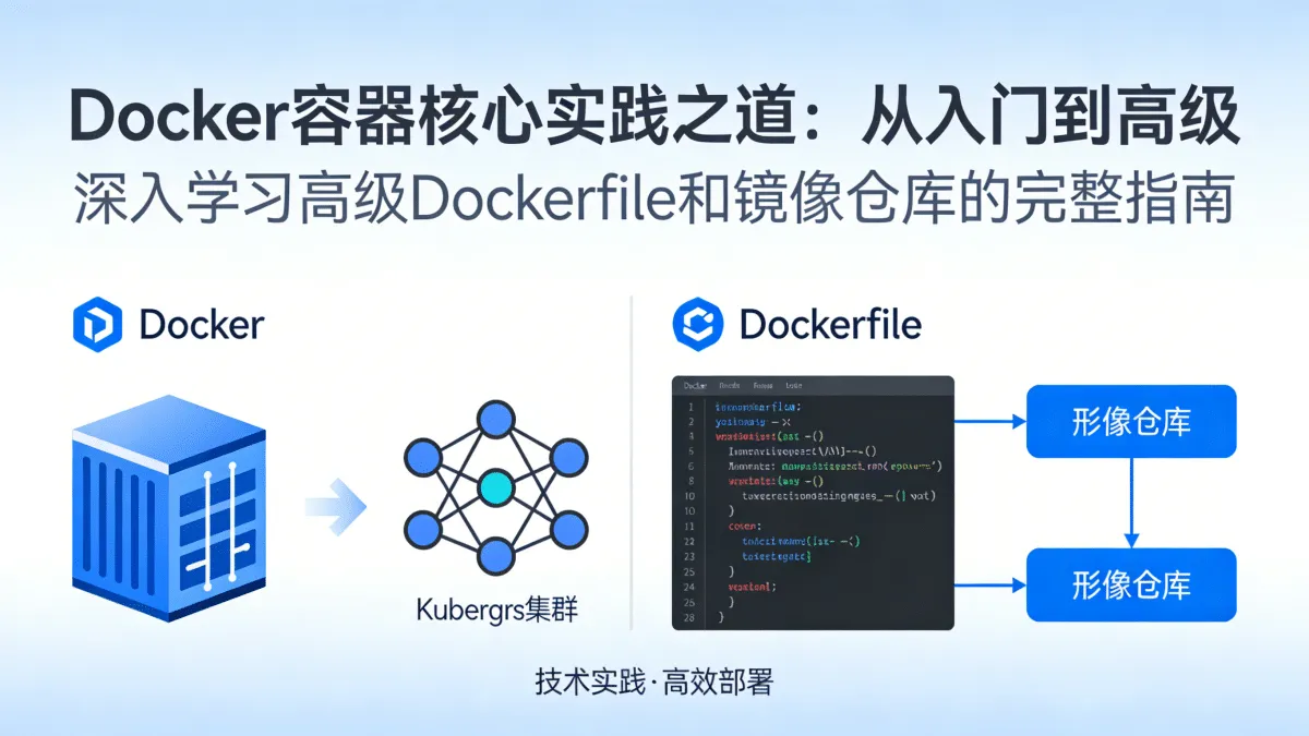 [Docker&Kubernetes（K8S）] Docker容器核心实践之道 从入门到高级 深入学习高级Dockerfile和镜像仓库的完整指南
