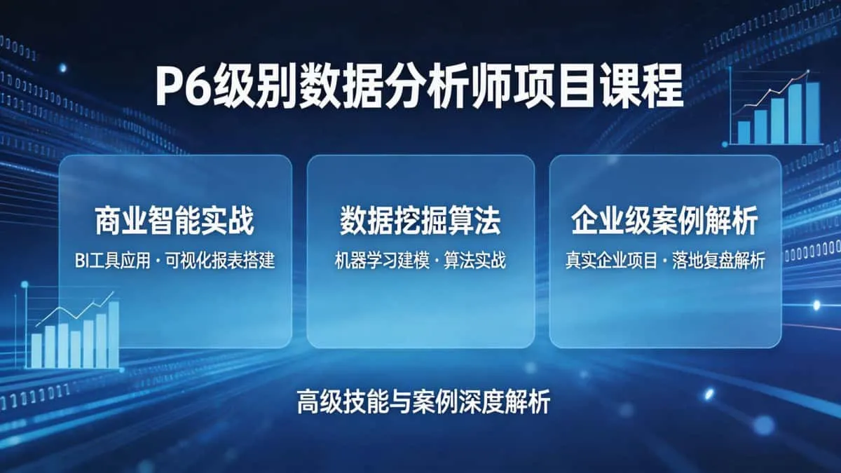 [数据分析/数据挖掘] 商业智能和数据挖掘的实际应用 P6级别数据分析师项目课程高级技能与案例解析