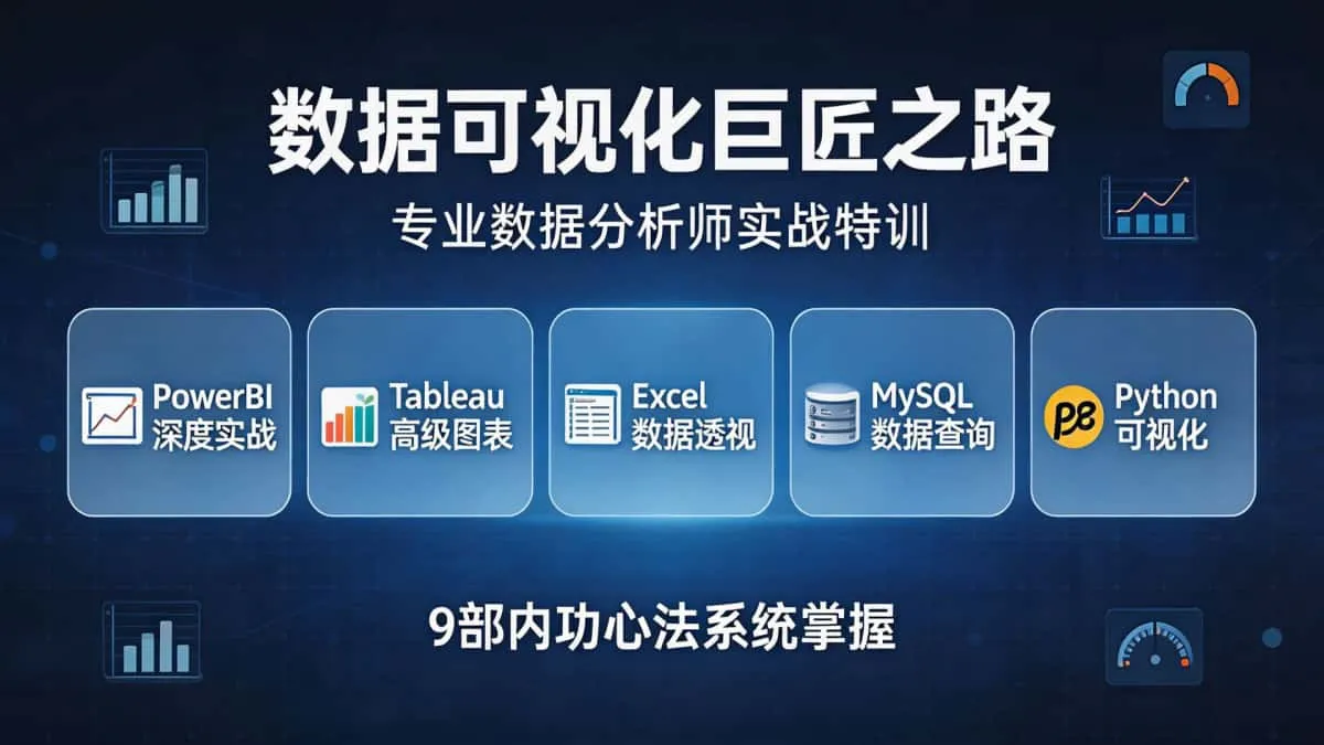 [数据分析/数据挖掘] 数据可视化巨匠之路 9部PowerBI内功心法 商业数据可视化 涉猎Tableau/Excel/MySQL/PowerBI/python