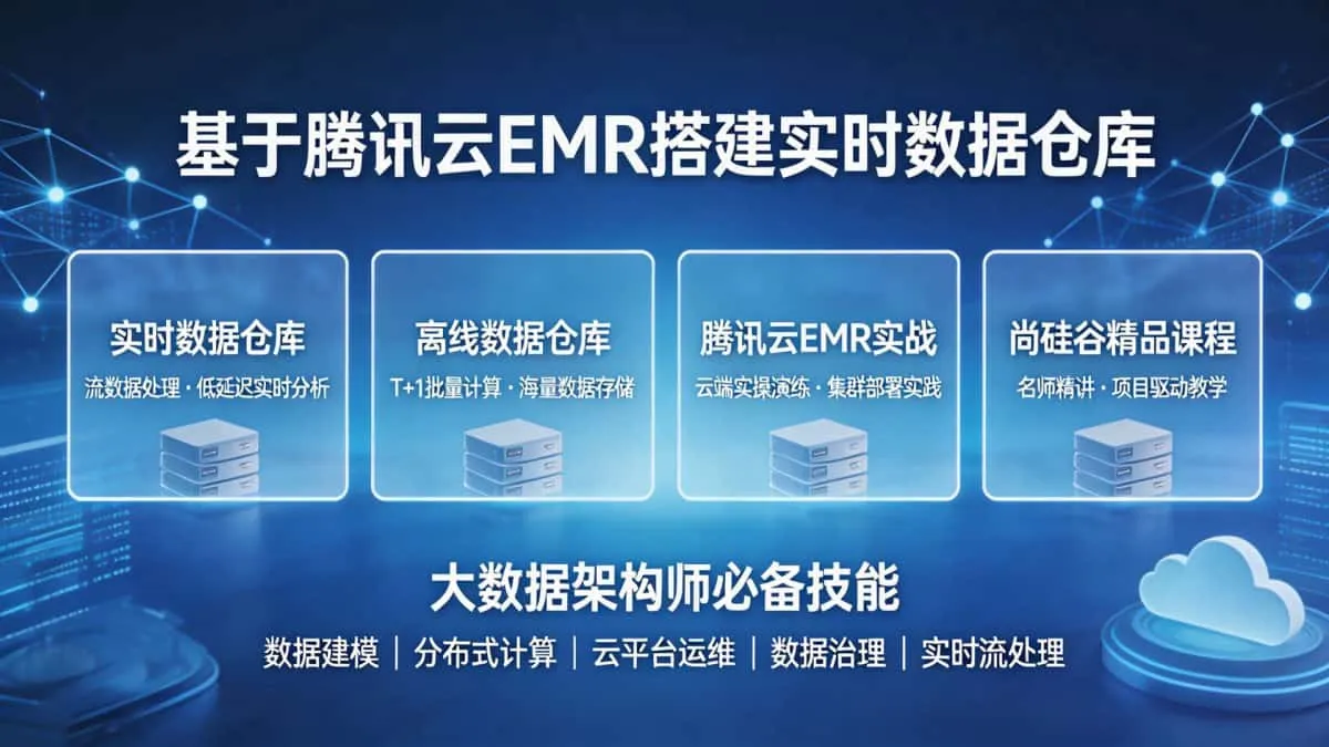 [数据分析/数据挖掘] 实时仓库+离线仓库 尚硅谷基于腾讯云EMR搭建实时数据仓库
