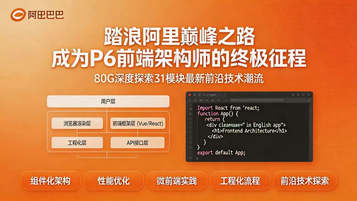 [Web开发合集] 踏浪阿里巅峰之路 成为P6前端架构师的终极征程 80G深度探索31模块最新前沿技术潮流