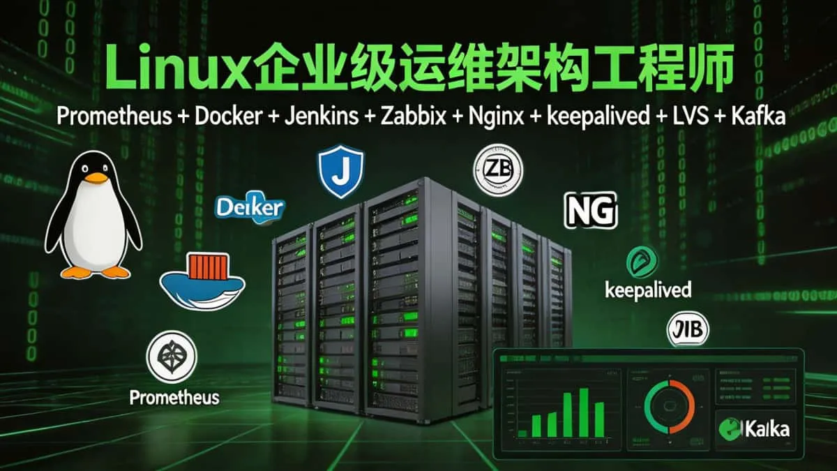 [Linux] Linux企业级运维架构工程师 Prometheus+Docker+Jenkins+ZB+NG+keepalived+lvs+Kafka