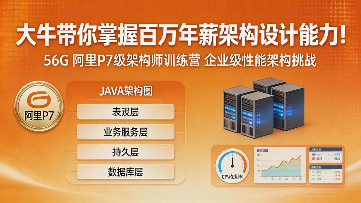 [JAVA教程] 大牛带你掌握百万年薪架构设计能力！56G 阿里P7级架构师训练营 企业级性能架构挑战