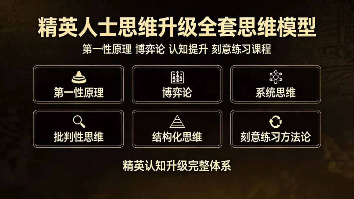 精英人士思维升级全套思维模型 第一性原理博弈论认知提升刻意练习课程