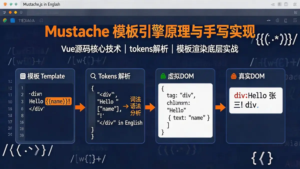 [Web开发合集] 干货时间-基于JavaScript实现的模版引擎-Mustache源码级核心技术指南教程