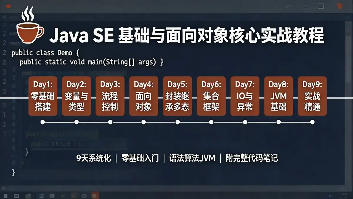 [JAVA教程] 面向对象不再难！小码哥带你轻松学JAVA 一套课程轻松搞定JAVA基础+面向对象