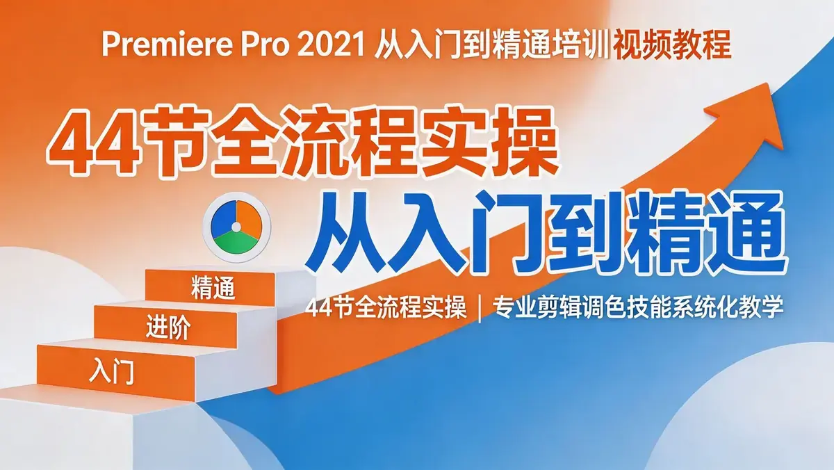 Premiere Pro 2021从入门到精通培训视频教程