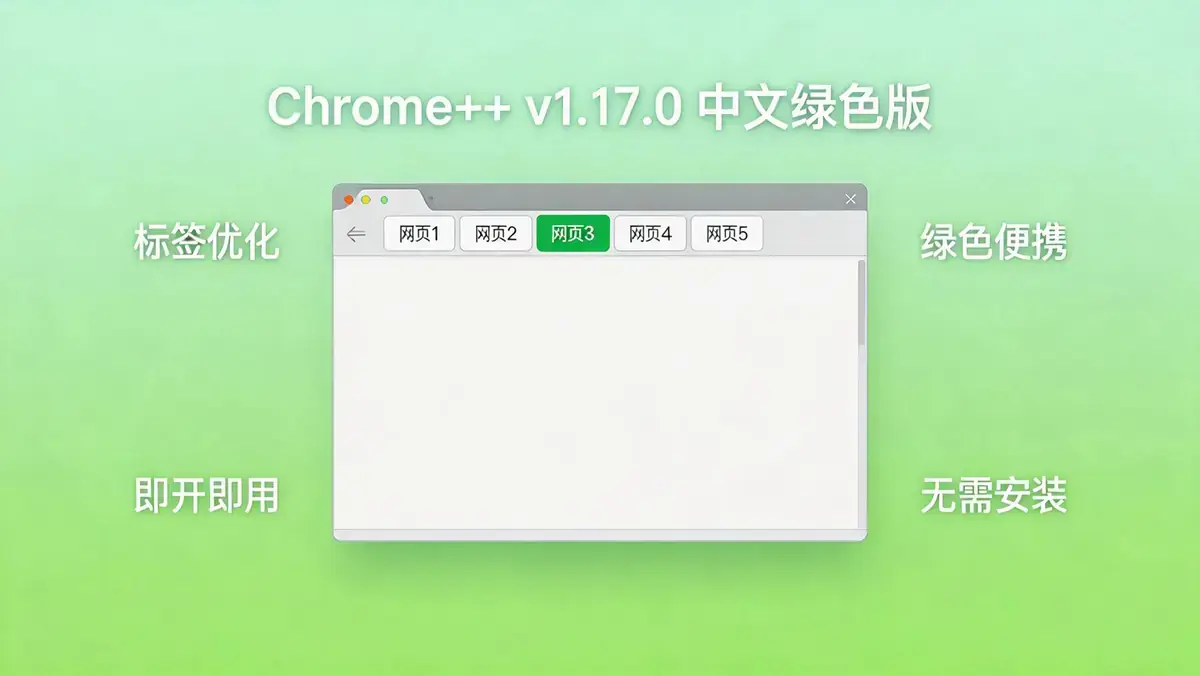 <a href='https://www.sblzyw.com/tag/chrome'>chrome</a>++ v1.17.0 中文绿色版 <a href='https://www.sblzyw.com/tag/chrome'>chrome</a> 浏览器增强补丁，标签优化 + 绿色便携 + 扩展免开发者模式 (3)