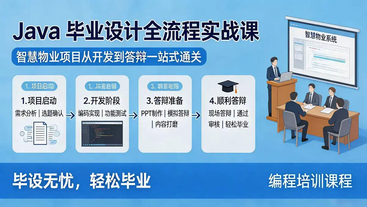 JAVA毕业设计全阶段实战课程：智慧物业项目从开发到答辩全流程指南