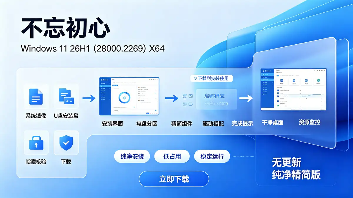 <a href='https://520zyw.com/tag/windows-11-26h1'>Windows 11 26H1</a>, <a href='https://520zyw.com/tag/%e7%b2%be%e7%ae%80%e5%ae%9a%e5%88%b6%e7%b3%bb%e7%bb%9f'>精简定制系统</a>, <a href='https://520zyw.com/tag/%e7%a6%bb%e7%ba%bf%e7%b2%be%e7%ae%80%e4%b8%8e%e4%bc%98%e5%8c%96'>离线精简与优化</a>, <a href='https://520zyw.com/tag/%e8%b7%b3%e8%bf%87%e7%a1%ac%e4%bb%b6%e6%a3%80%e6%b5%8b%e9%97%a8%e6%a7%9b'>跳过硬件检测门槛</a>, <a href='https://520zyw.com/tag/ultra-%e7%b3%bb%e5%88%97-cpu'>Ultra 系列 CPU</a>