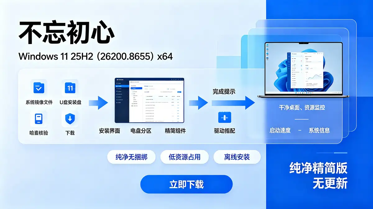 <a href='https://520zyw.com/tag/%e4%b8%8d%e5%bf%98%e5%88%9d%e5%bf%83%e7%ba%af%e5%87%80%e7%89%88-win11-25h2-%e7%b2%be%e7%ae%80%e7%89%88%e7%b3%bb%e7%bb%9f'>不忘初心纯净版 Win11 25H2 精简版系统</a>, <a href='https://520zyw.com/tag/%e7%a6%bb%e7%ba%bf%e7%b2%be%e7%ae%80%e4%b8%8e%e4%bc%98%e5%8c%96'>离线精简与优化</a>, <a href='https://520zyw.com/tag/%e8%87%aa%e5%8a%a8%e8%b7%b3%e8%bf%87%e7%a1%ac%e4%bb%b6%e6%a3%80%e6%b5%8b'>自动跳过硬件检测</a>