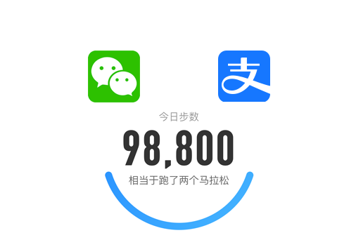 PHP源码；乐心健康步数更新;微信刷步数;支付宝刷步数