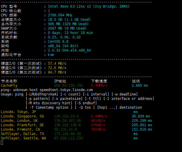极光KVM；垃圾IDC线路；