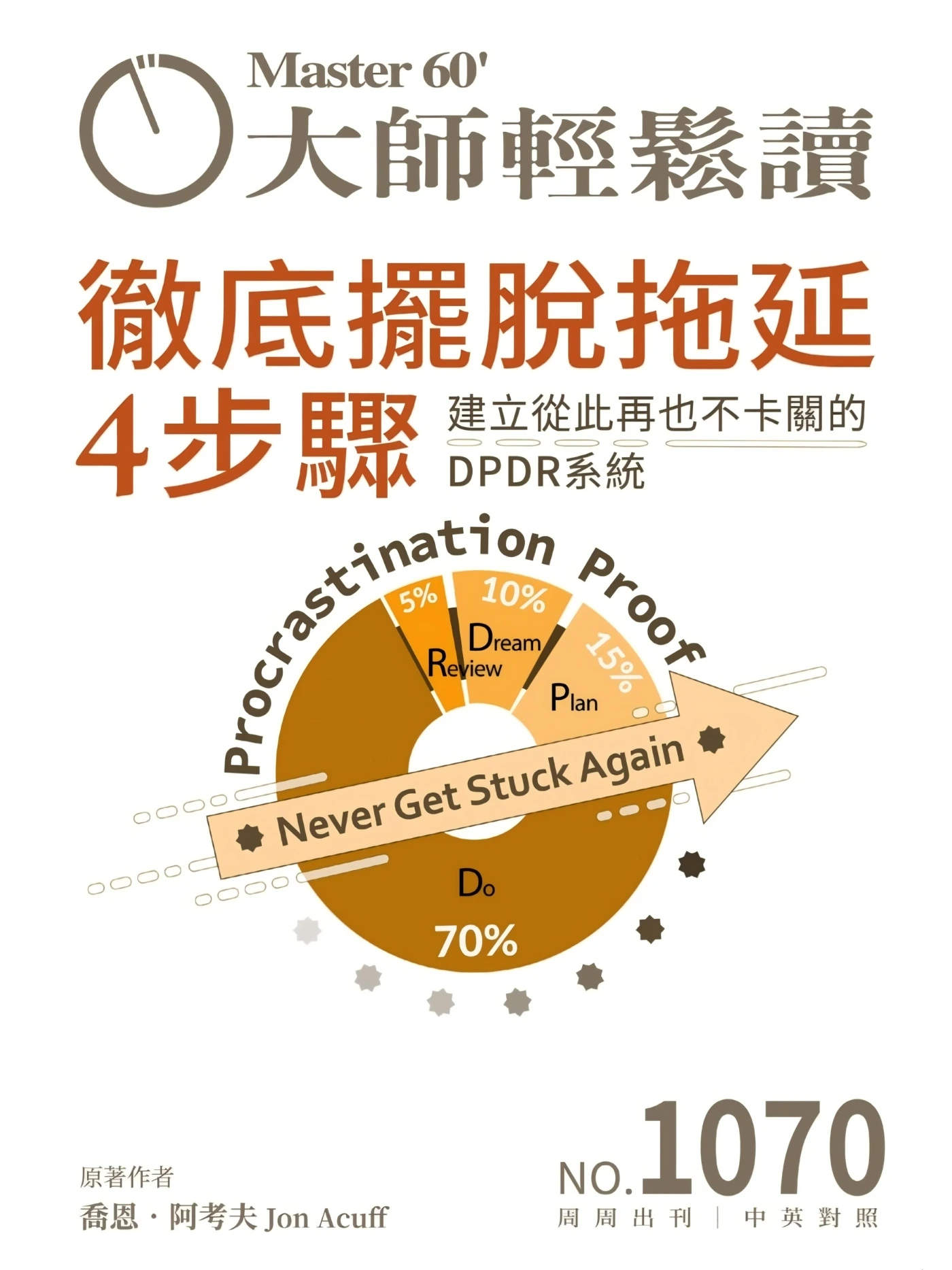大師輕鬆讀 2026 No.1070 PDF
