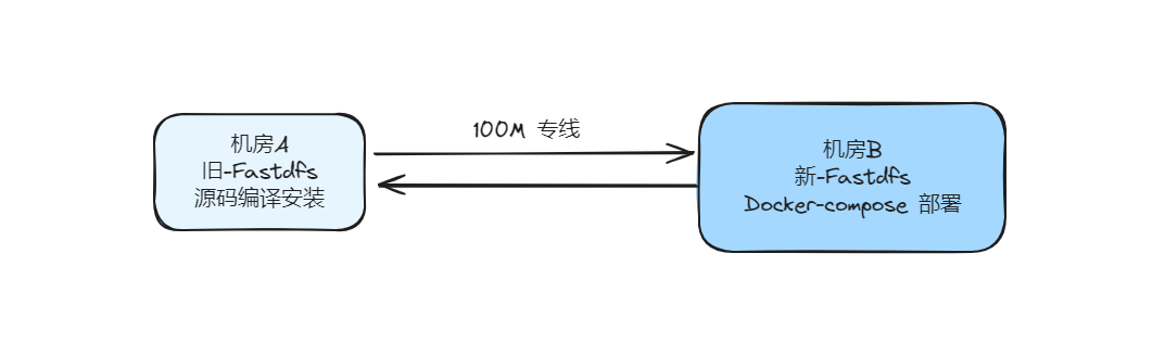 image-20240906164022920