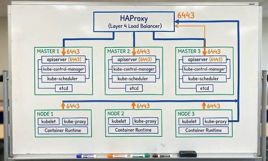 image-20260130125221008 image-20260130125221008